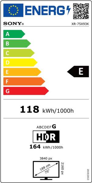 Energetický štítek