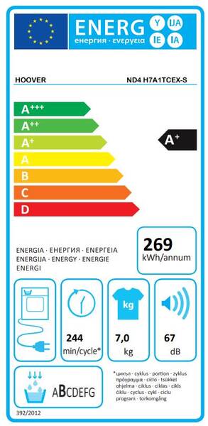 Energetický štítek