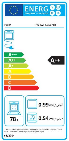 Energetický štítek