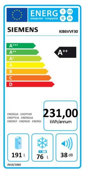 Energetický štítek