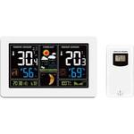 Meteostanice ThermoPro