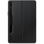 Kryty pro tablety