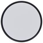 CPL polarizační filtry