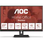 Monitory AOC