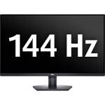 Herní monitory 144Hz