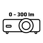 Svítivost projektoru od 0 do 300 lumenů