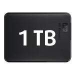 SSD disky s kapacitou 1 TB