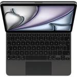 Klávesnice pro iPad