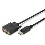 DVI kabely do DisplayPort