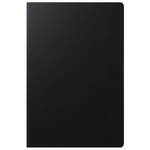 Pouzdra pro tablety s úhlopříčkou 14,1 - 19 palců