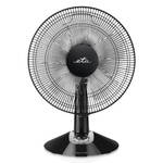 Síťové 230 V ventilátory