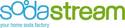 SodaStream